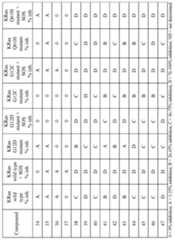 Figure imgf000186_0001