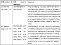 Figure imgf000107_0001