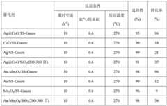 Figure BDA0001190512490000141