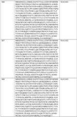 Figure imgf000277_0001