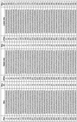 Figure imgf000158_0001