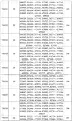 Figure BDA0003282506760001131