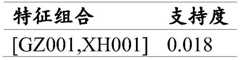 Figure BDA0003169851290000095