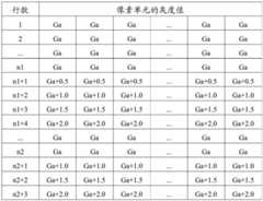 Figure GDA0003391079360000131