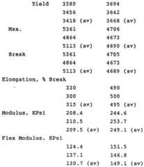 Figure imgf000032_0002