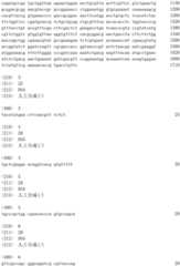 Figure BDA0001902795220000151