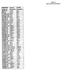 Figure imgf000469_0001