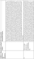 Figure imgf000143_0001