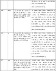 Figure BDA0001559904330000861