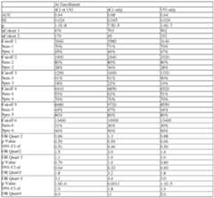 Figure imgf000345_0003