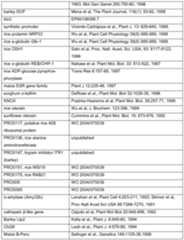 Figure imgf000023_0001