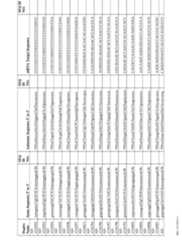 Figure imgf000195_0001