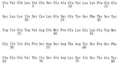 Figure 104119686-A0202-12-0251-391