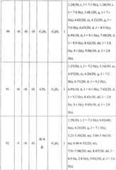 Figure 2005800266964100002002781