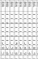 Figure imgf000140_0001