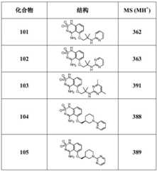Figure BDA0002978138880000621
