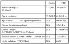 Figure imgf000022_0001
