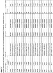 Figure imgf000172_0001