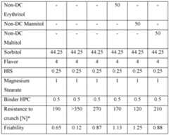 Figure imgf000064_0001