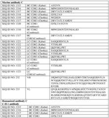 Figure imgf000174_0001