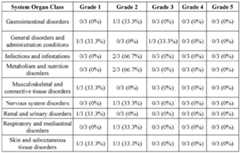 Figure imgf000092_0001