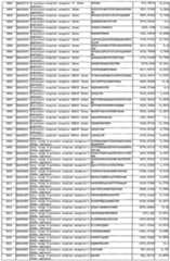 Figure imgf000161_0001