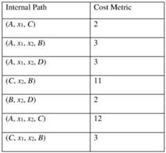 Figure imgf000061_0001