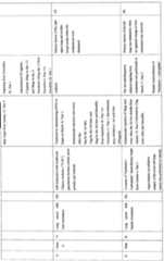 Figure imgf000143_0001