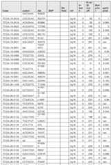 Figure imgf000478_0001