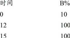 Figure BDA00002386290705763