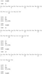 Figure IDA0002760589630000071