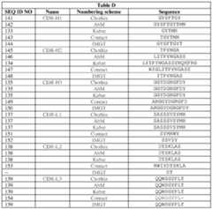 Figure imgf000054_0001