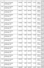 Figure imgf000245_0001