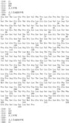 Figure IDA0003529602500000091