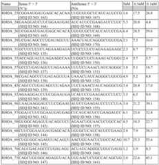 Figure imgf000130_0002