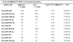 Figure BDA0003347010100000412