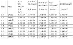 Figure 2022122923000703