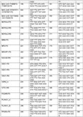 Figure imgf000149_0001