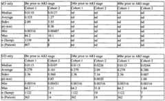 Figure imgf000203_0001