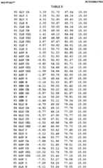 Figure imgf000463_0001