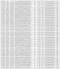 Figure 112021075844870-pat00043