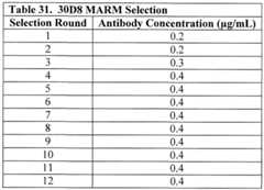 Figure imgf000260_0001