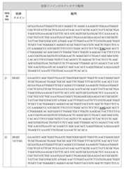 Figure 2022023052000127