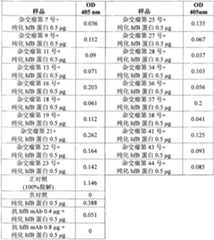 Figure A20088000681701371