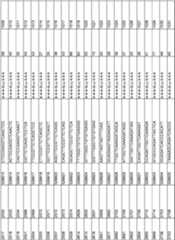 Figure imgf000100_0001