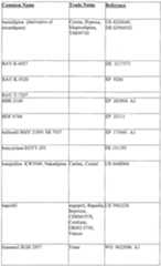 Figure imgf000127_0001