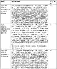 Figure BDA0003551100270000281