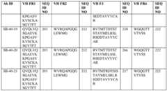 Figure imgf000114_0001