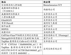 Figure BDA0003122494520001811