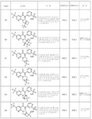 Figure 0007288051000115